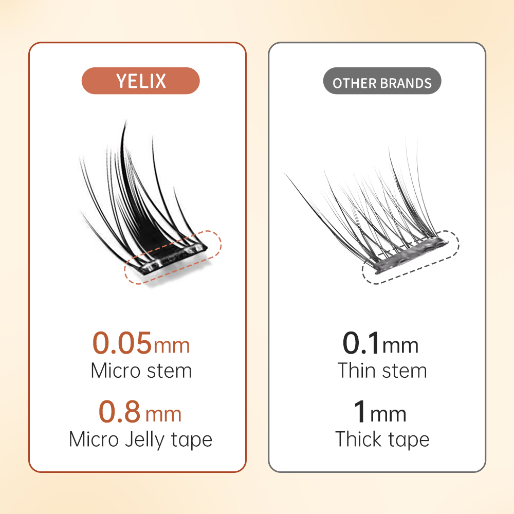 ขนตาปลอม Yelix แบบติดเองได้ 7  - Eyelash Extension C Curl บทวิจารณ์และราคา