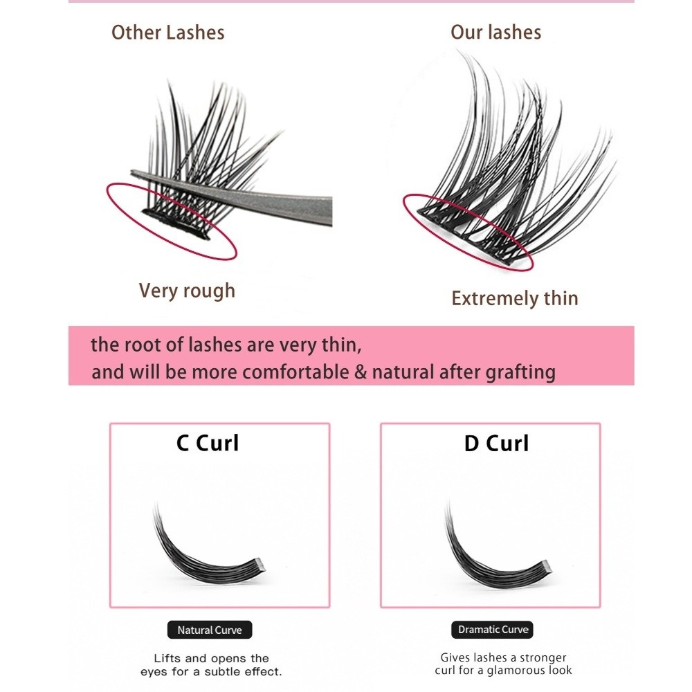 ชุดต่อขนตา DIY แบบธรรมชาติ ขนต - Lash Adhesive Glue บทวิจารณ์และราคา