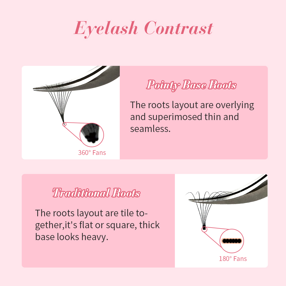 RuJade ขนตาปลอมสำหรับตัวต่อขนต - Eyelash Extension Human Hair บทวิจารณ์และราคา