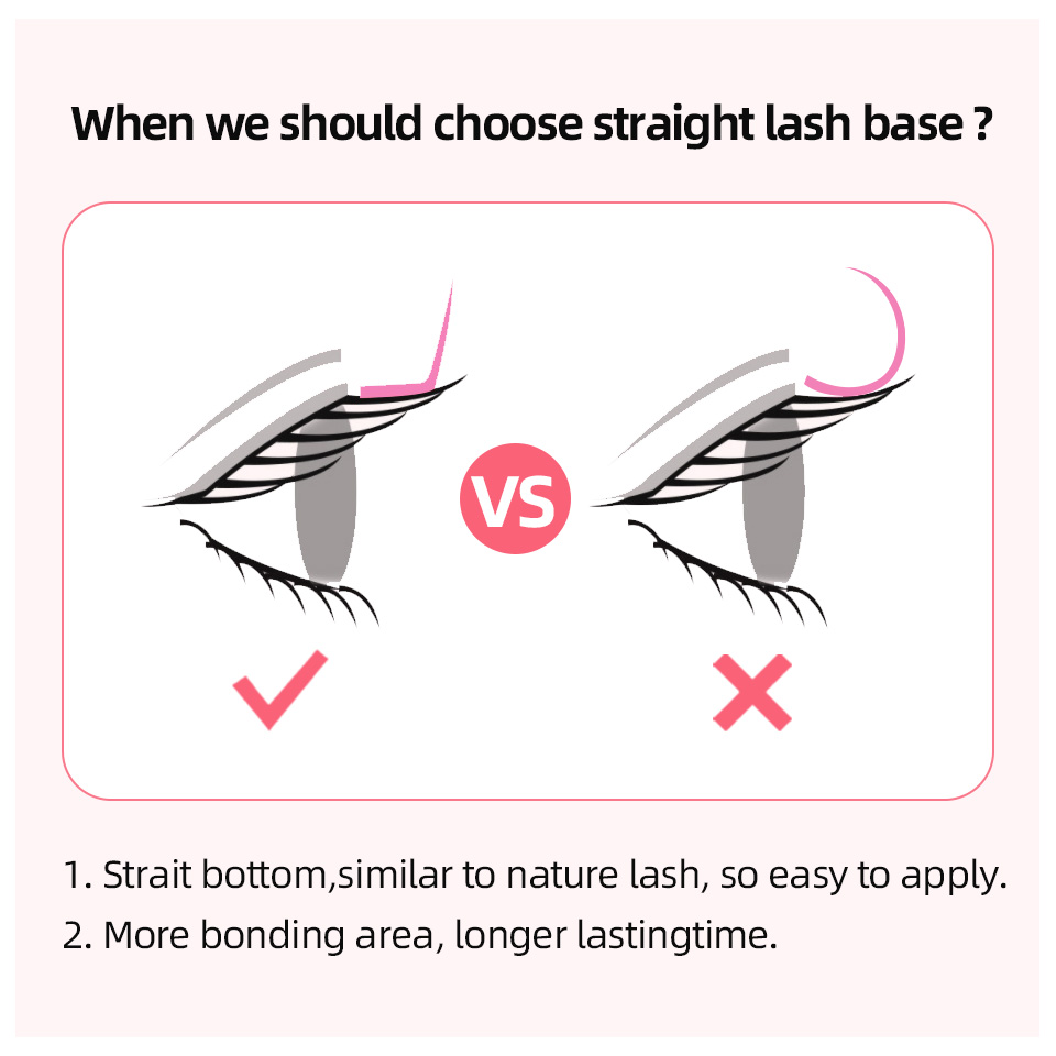 RUJADE L L + LC LD LU (M) Curl - Individual Lash Tray บทวิจารณ์และราคา